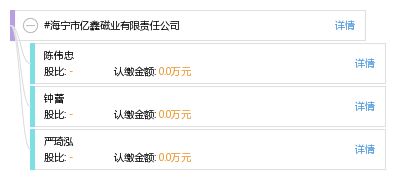海寧市億鑫磁業(yè)有限責(zé)任公司